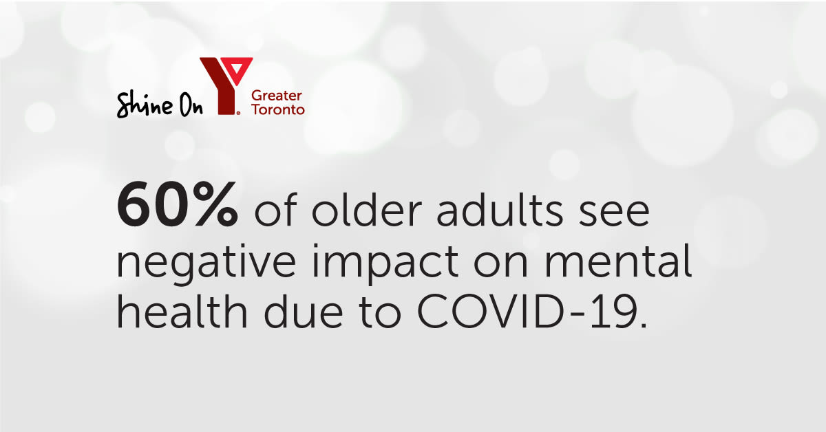 72% of millennial respondents said their mental health has been negatively affected by the COVID-19 pandemic.