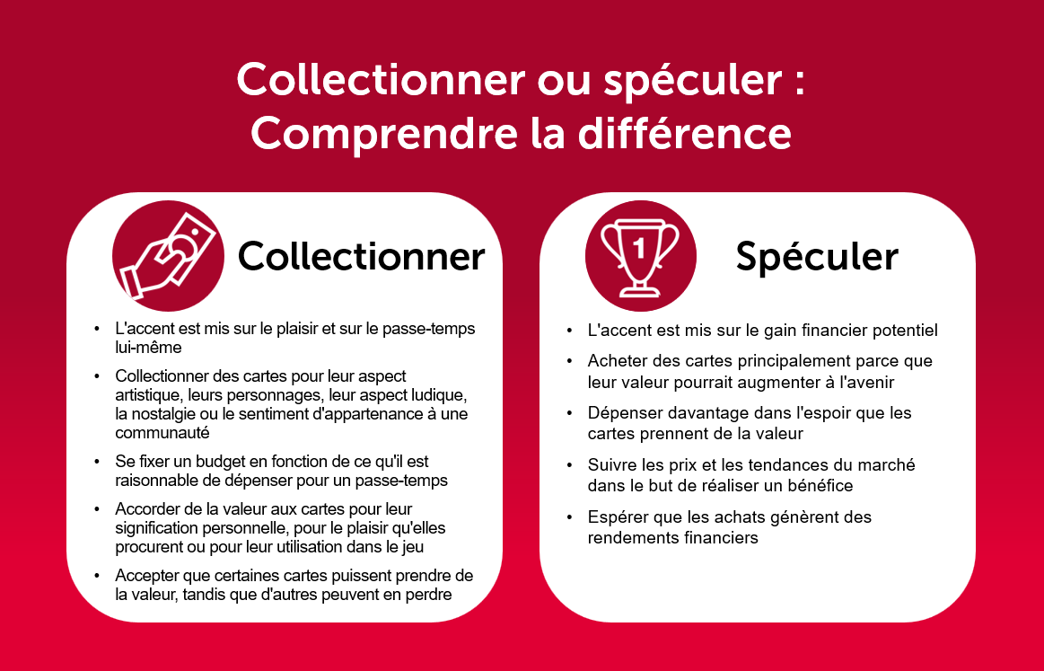 Infographie intitulée « Collectionner ou spéculer : comprendre la différence ». Deux encadrés comparent la collection de cartes à collectionner en tant que loisir à son achat principalement à des fins d’investissement financier.