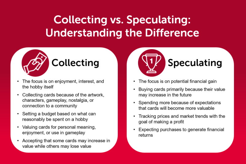 Infographic titled "Collecting vs. speculating: Understanding the difference." Two text boxes compare collecting trading cards as a hobby with buying them primarily as a financial investment.